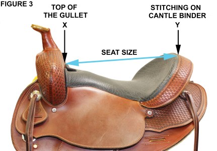 Saddle Seat Size Chart Western