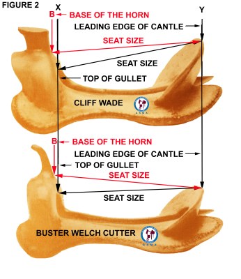 Barrel Saddle Size Chart