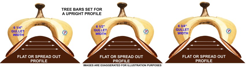 BAR ANGLE